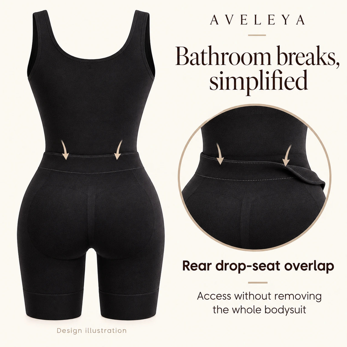 Rear drop-seat overlap for bathroom access without removing the whole bodysuit — design illustration