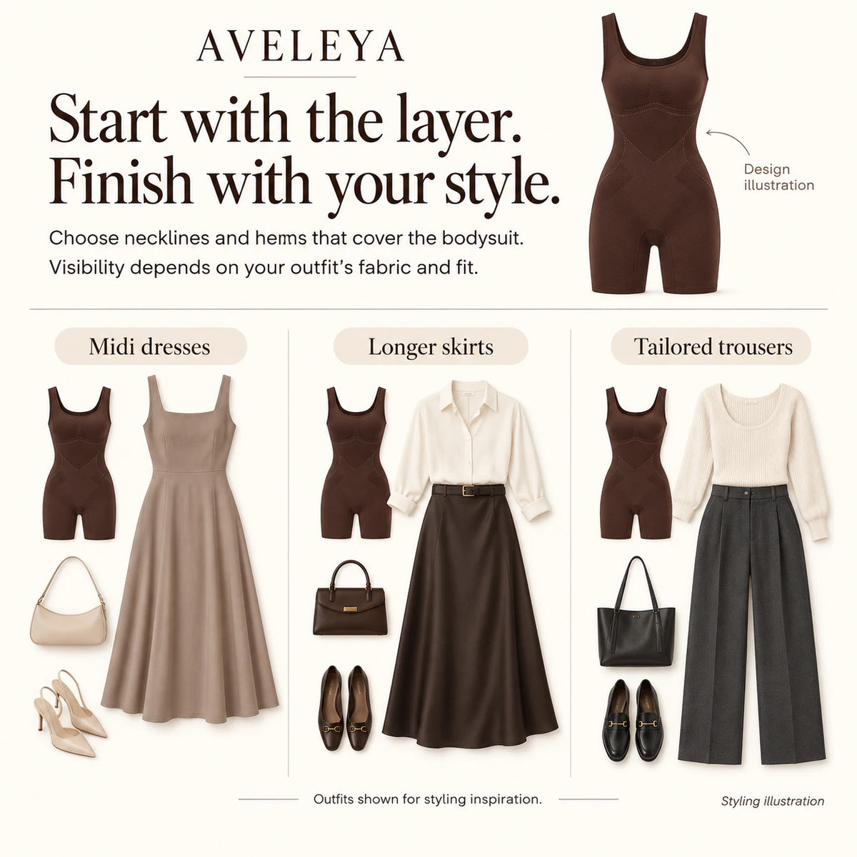 Styling ideas with midi dresses, longer skirts and tailored trousers; outfits not included — styling illustration
